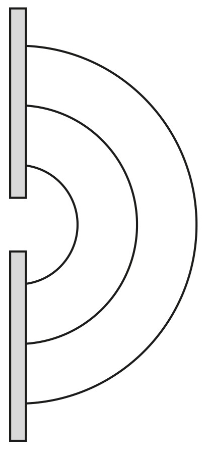 Fig. 5.1