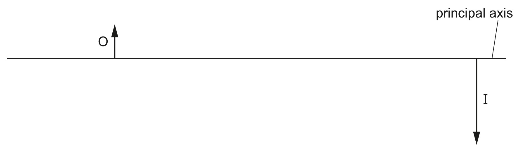 Fig. 6.1