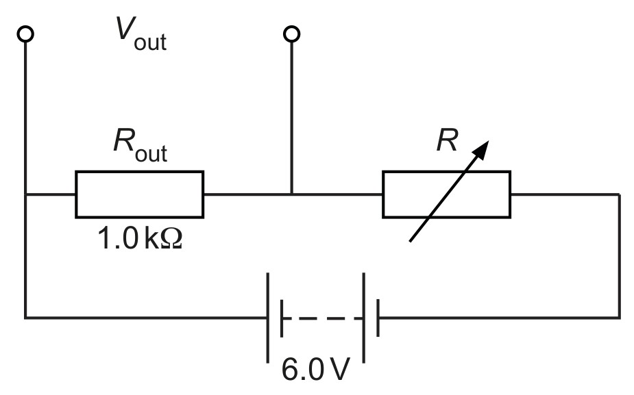Fig. 7.1