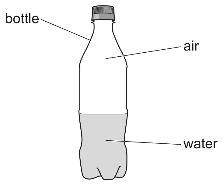 Fig. 4.1