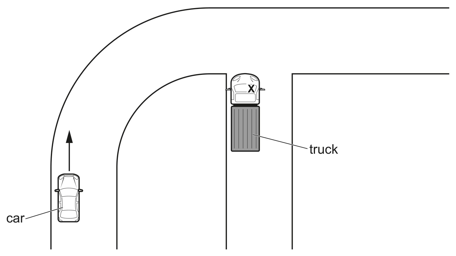 Fig. 5.1