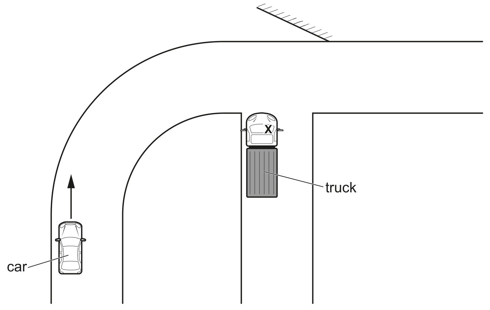 Fig. 5.2