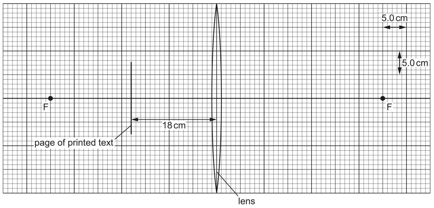 Fig. 6.1
