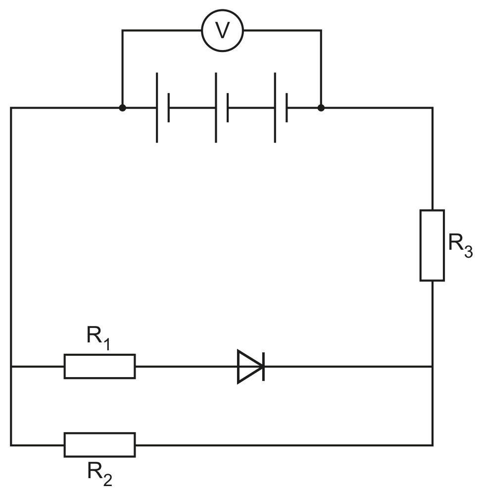 Fig. 8.2