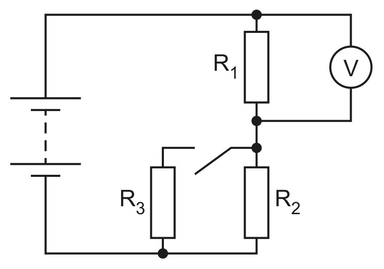 Fig. 7.1