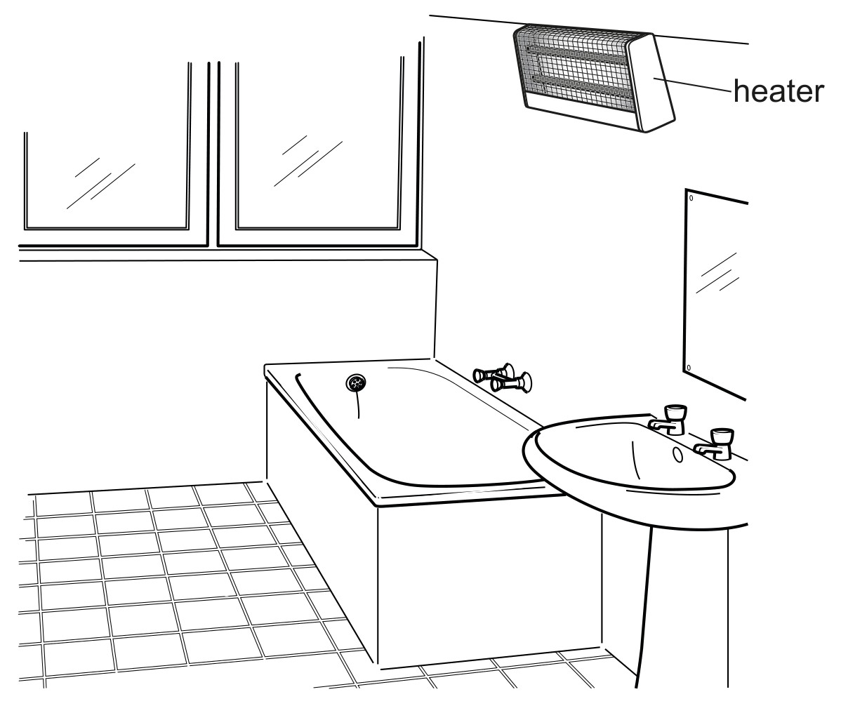 Fig. 5.1