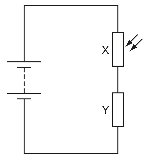 Fig. 8.1