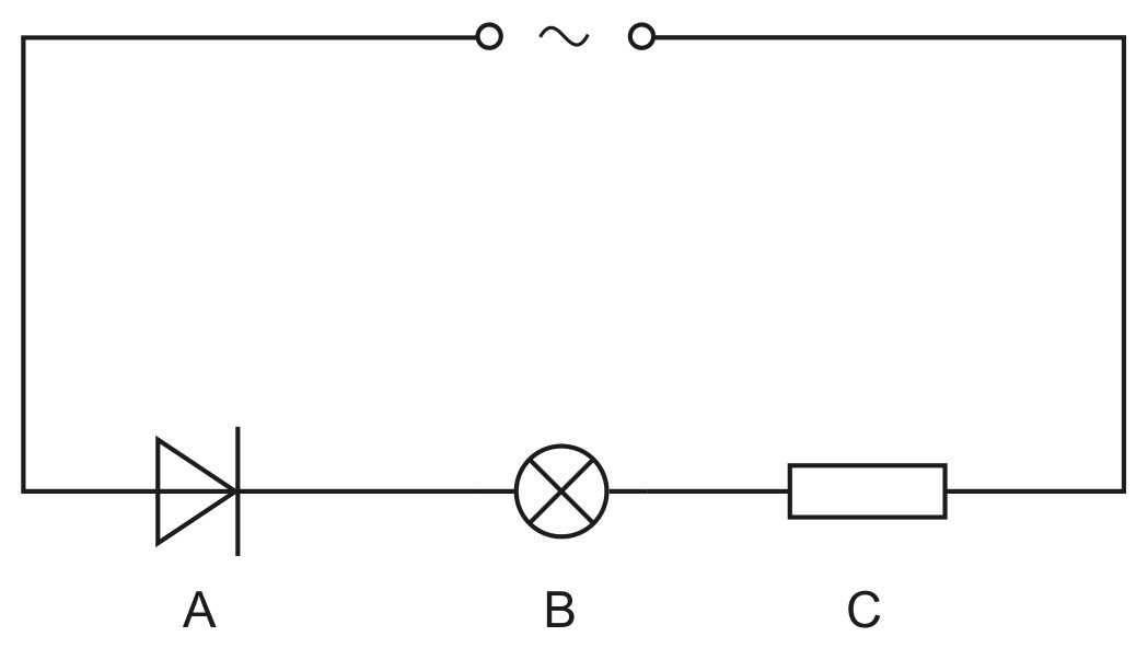 Fig. 8.2