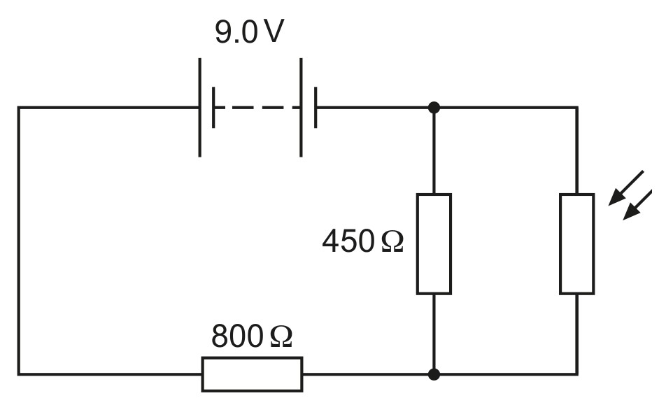 Fig. 8.1