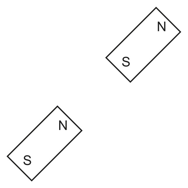 Fig. 7.1