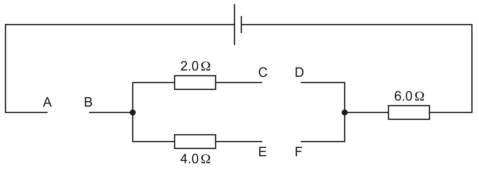 Fig. 10.1
