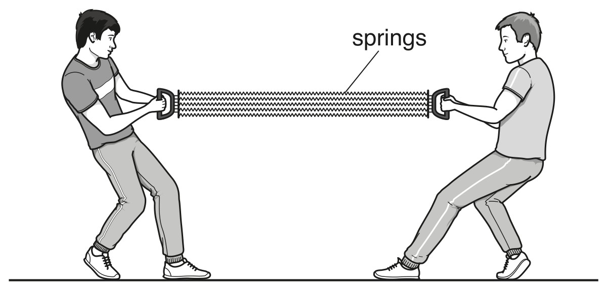 Fig. 2.1