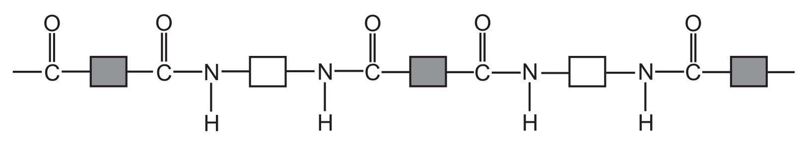 Figure for Question (a) — CAIE IGCSE Chemistry