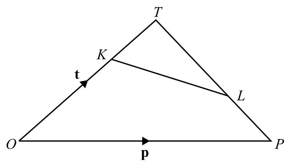 Figure for Question 3 — CAIE IGCSE Mathematics Extended