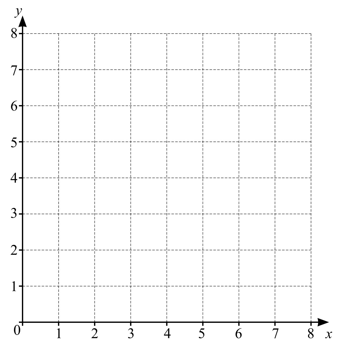 Figure for Question 2 — CAIE IGCSE Mathematics Extended