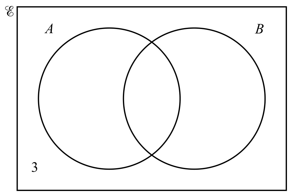 Figure for Question 2 — CAIE IGCSE Mathematics Extended
