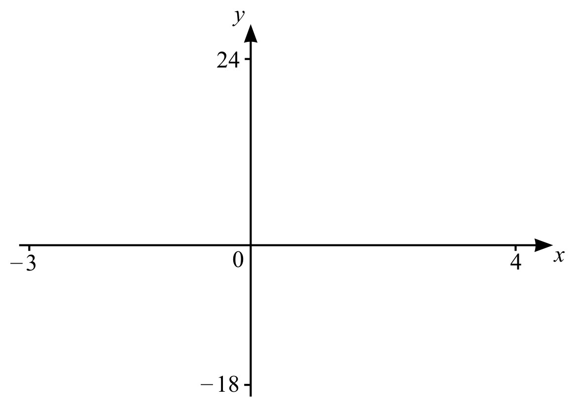 Figure for Question 3 — CAIE IGCSE Mathematics Extended