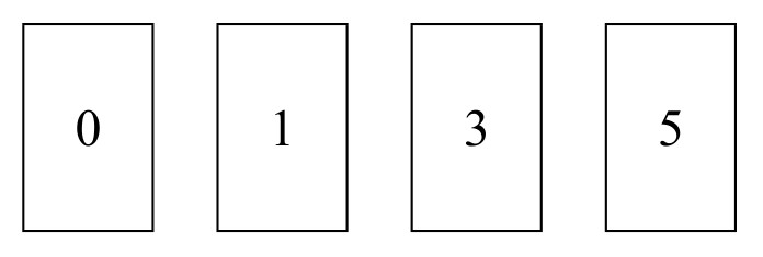 Table for Question CAIE IGCSE Mathematics Core C1.5.1 Order Quantities By Magnitude and Demonstrate Familiarity with the Questions question 1 — CAIE IGCSE Mathematics Core