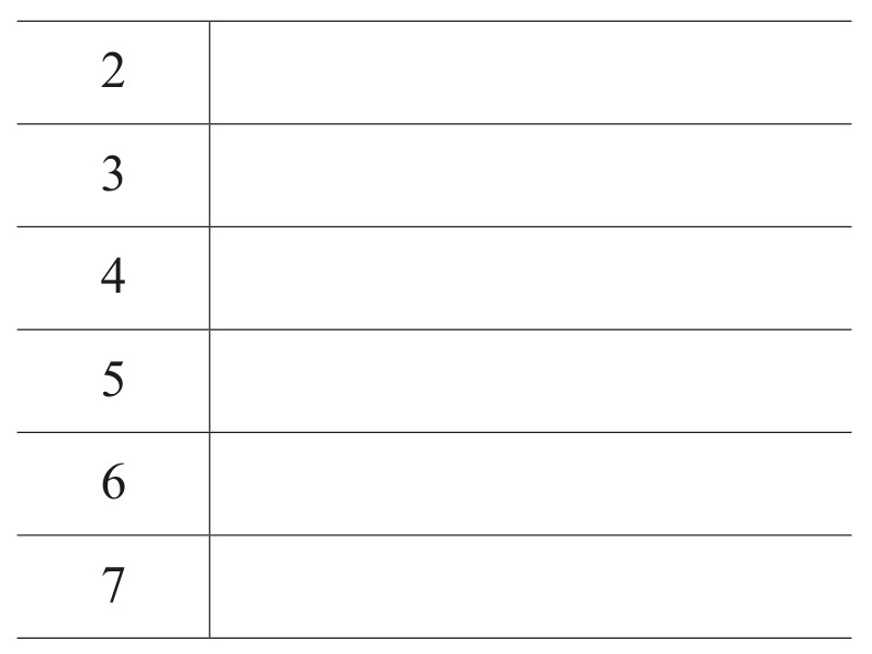 Table for Question 2 — CAIE IGCSE Mathematics Core