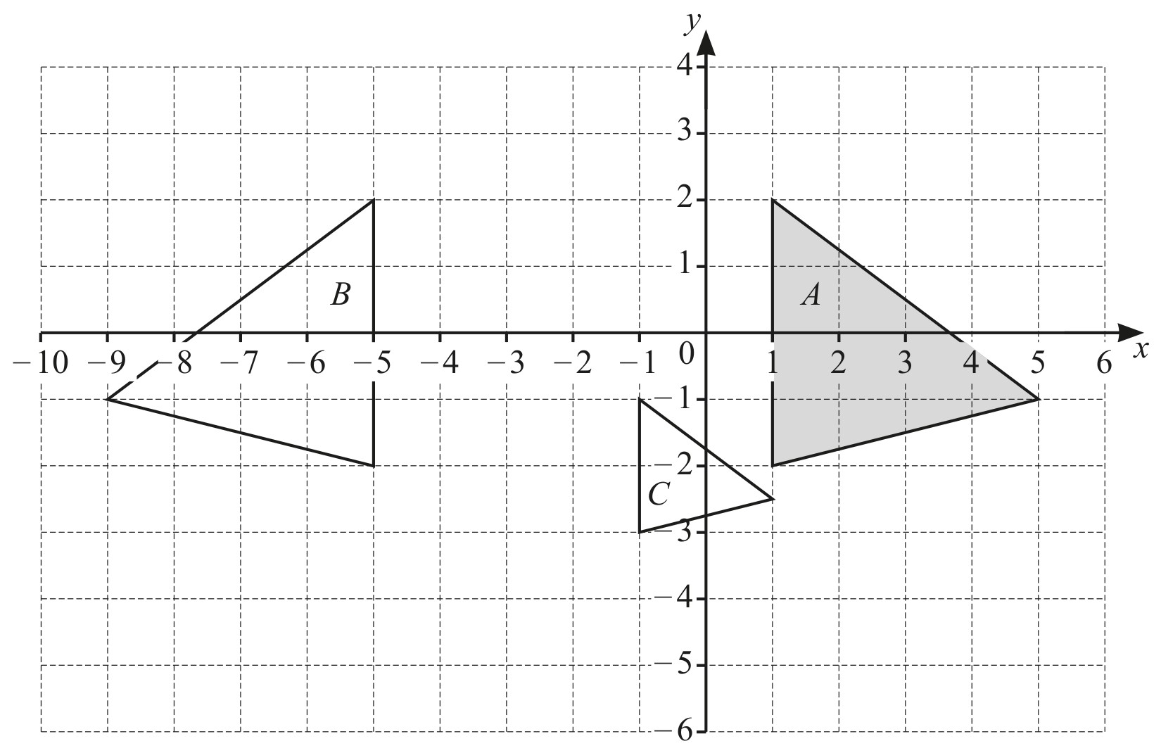 Figure for Question 4 — CAIE IGCSE Mathematics Extended