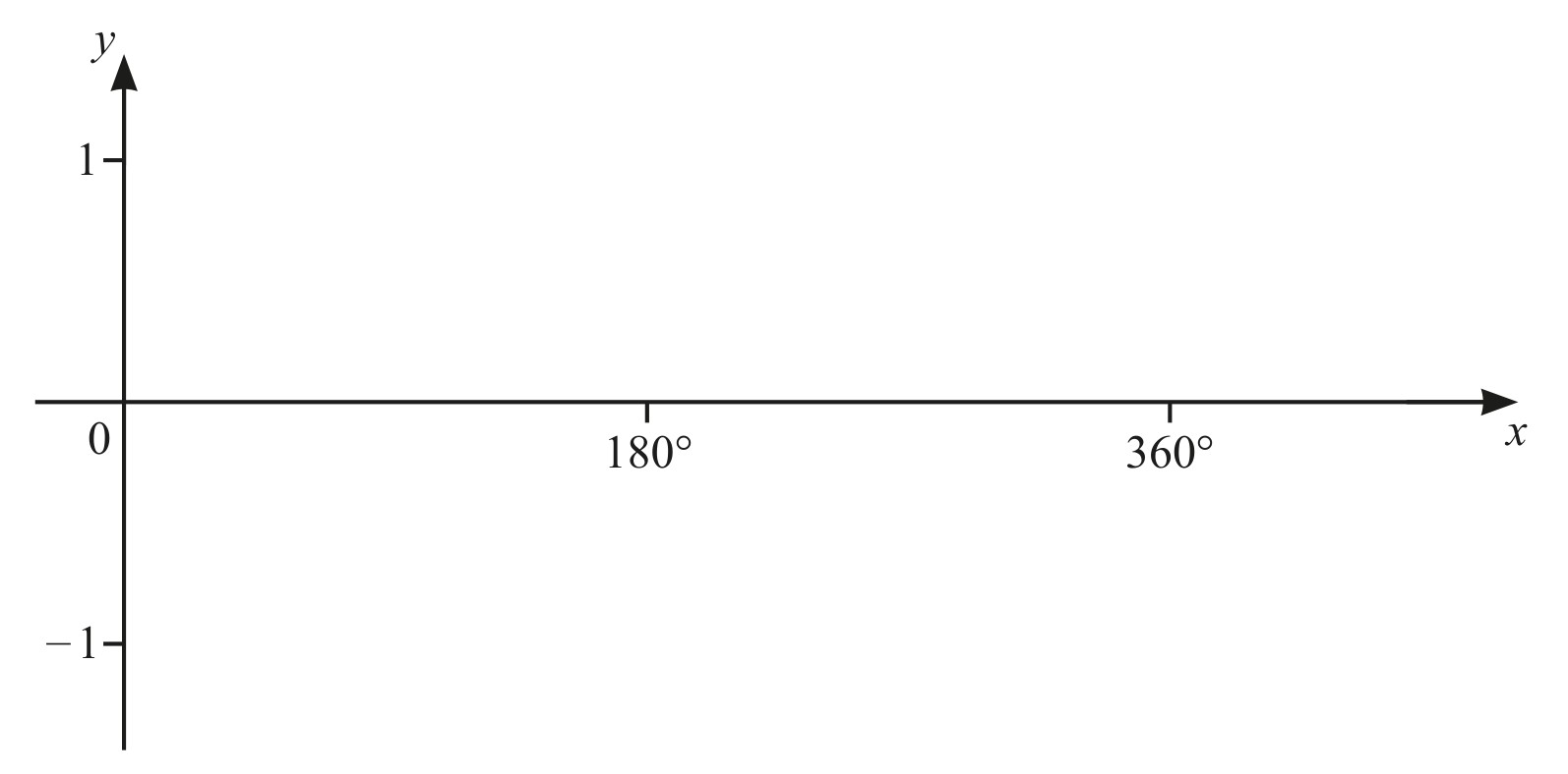Figure for Question (a) — CAIE IGCSE Mathematics Extended
