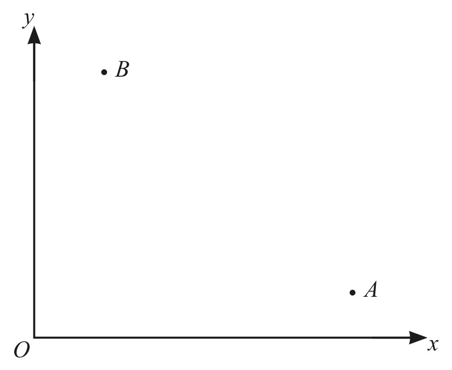 Figure for Question 2 — CAIE IGCSE Mathematics Extended