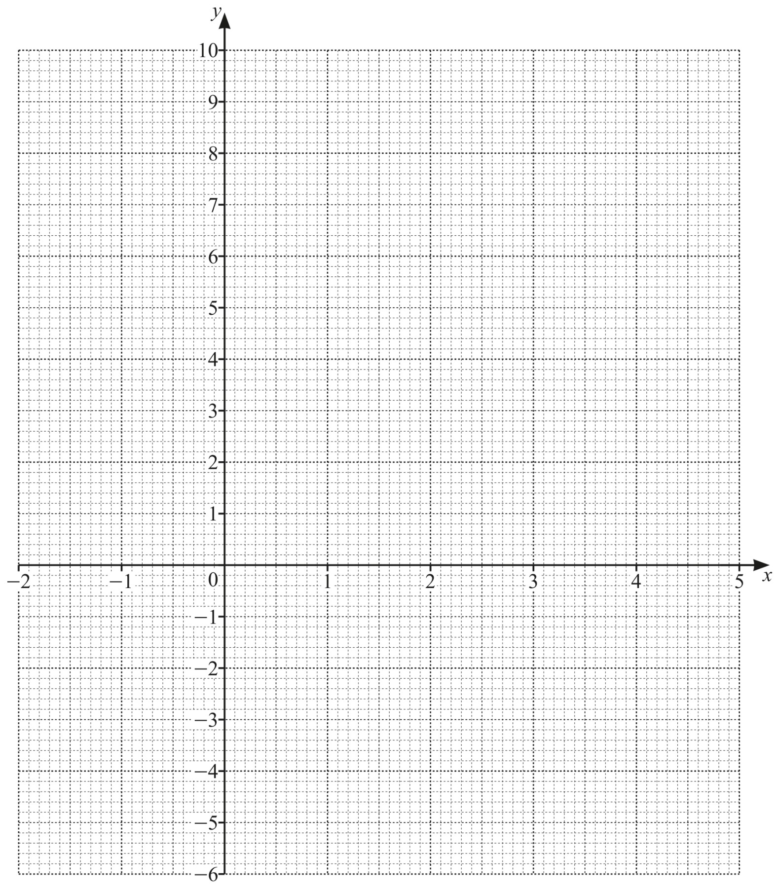 Figure for Question (b) — CAIE IGCSE Mathematics Core