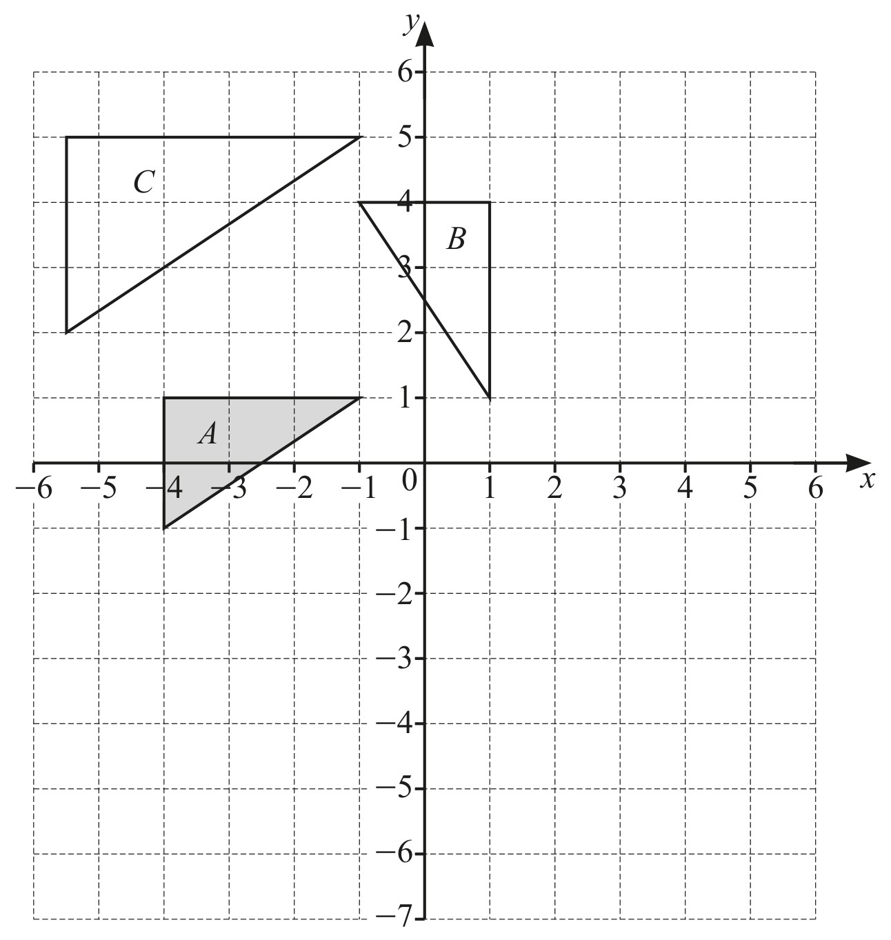 Figure for Question 4 — CAIE IGCSE Mathematics Core
