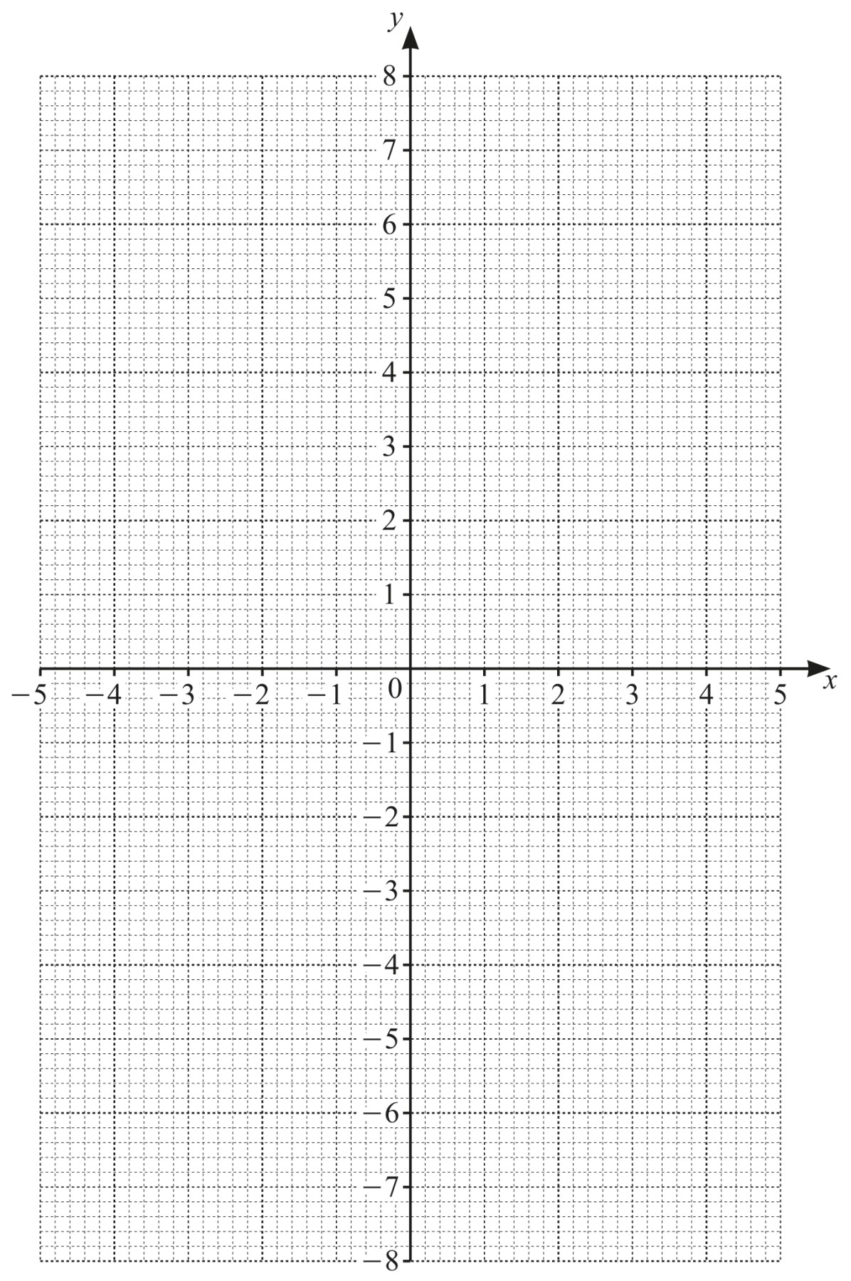 Figure for Question (c) — CAIE IGCSE Mathematics Core