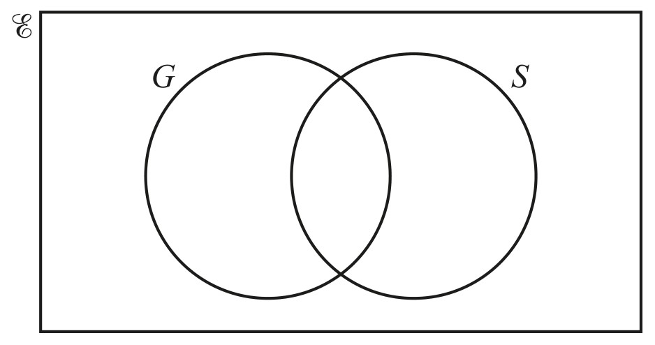 Figure for Question 4 — CAIE IGCSE Mathematics Core