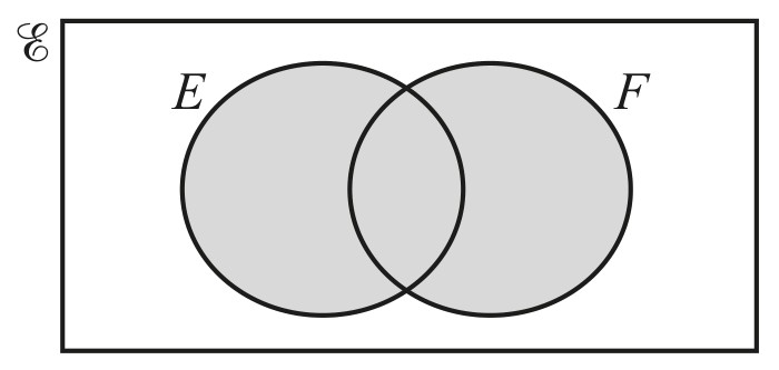 Figure for Question (b) — CAIE IGCSE Mathematics Core