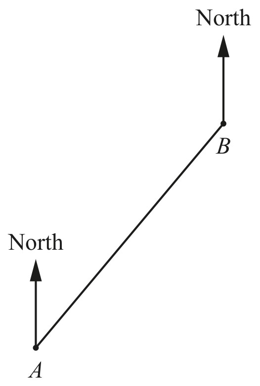 Figure for Question (a) — CAIE IGCSE Mathematics Core