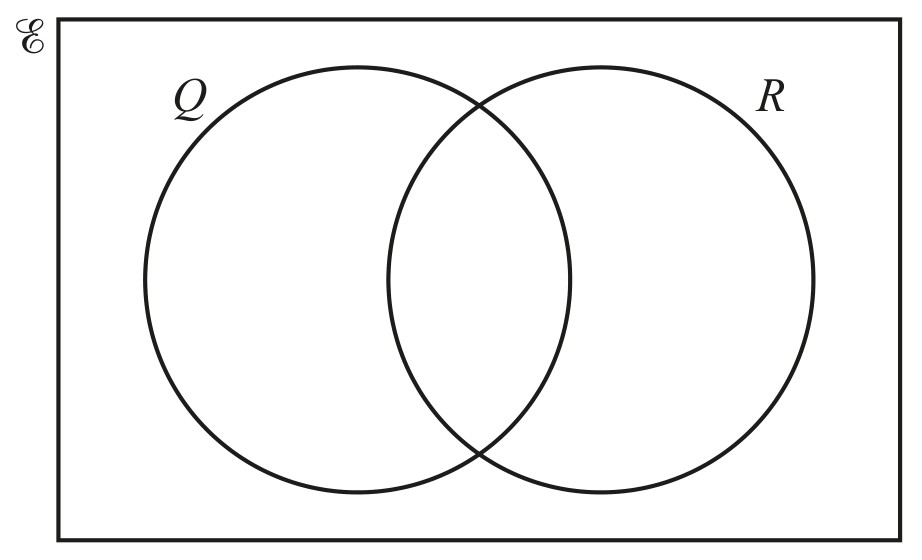 Figure for Question (a) — CAIE IGCSE Mathematics Core