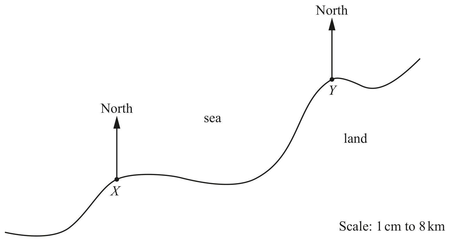 Figure for Question (a) — CAIE IGCSE Mathematics Core