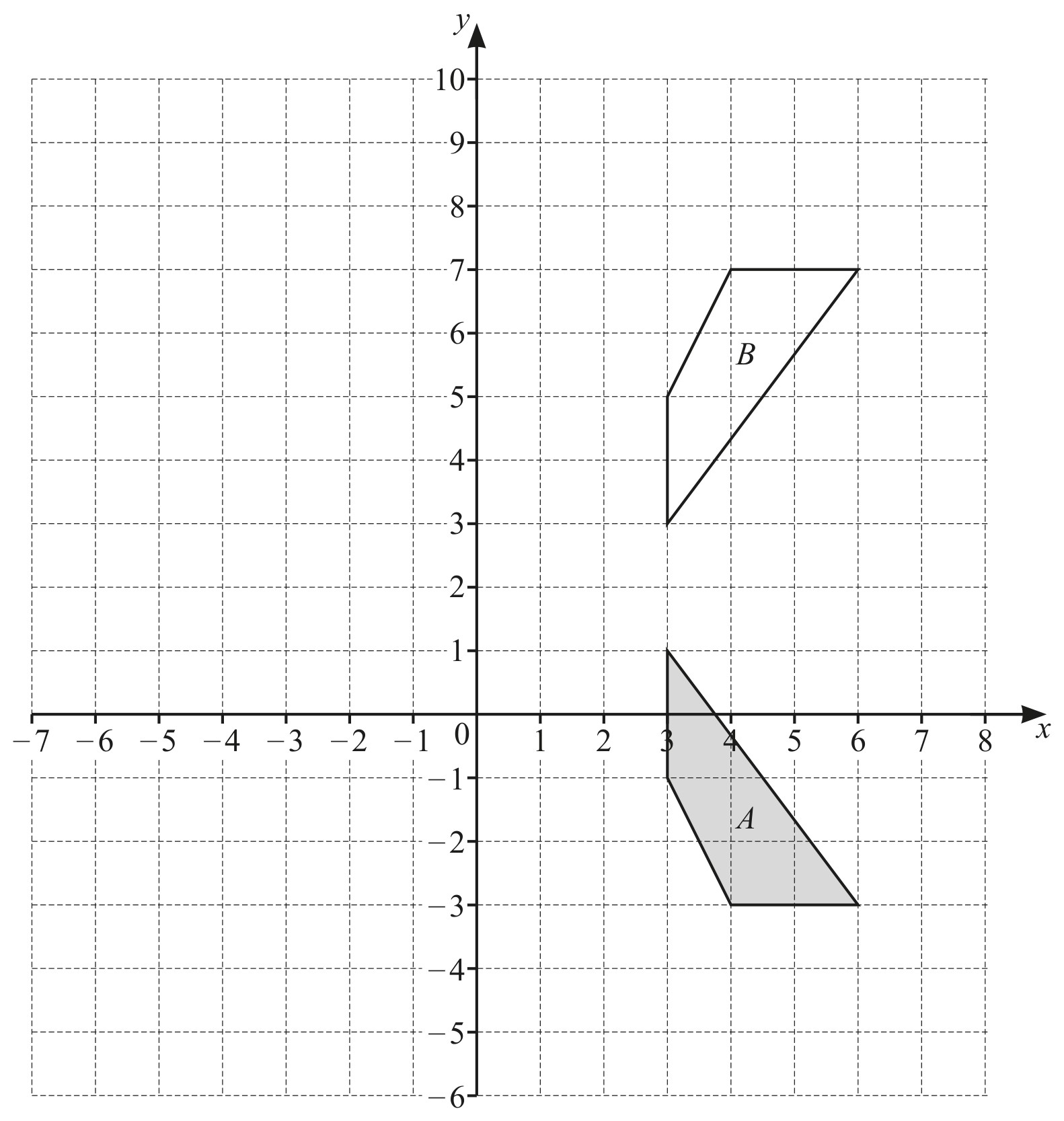 Figure for Question 3 — CAIE IGCSE Mathematics Extended