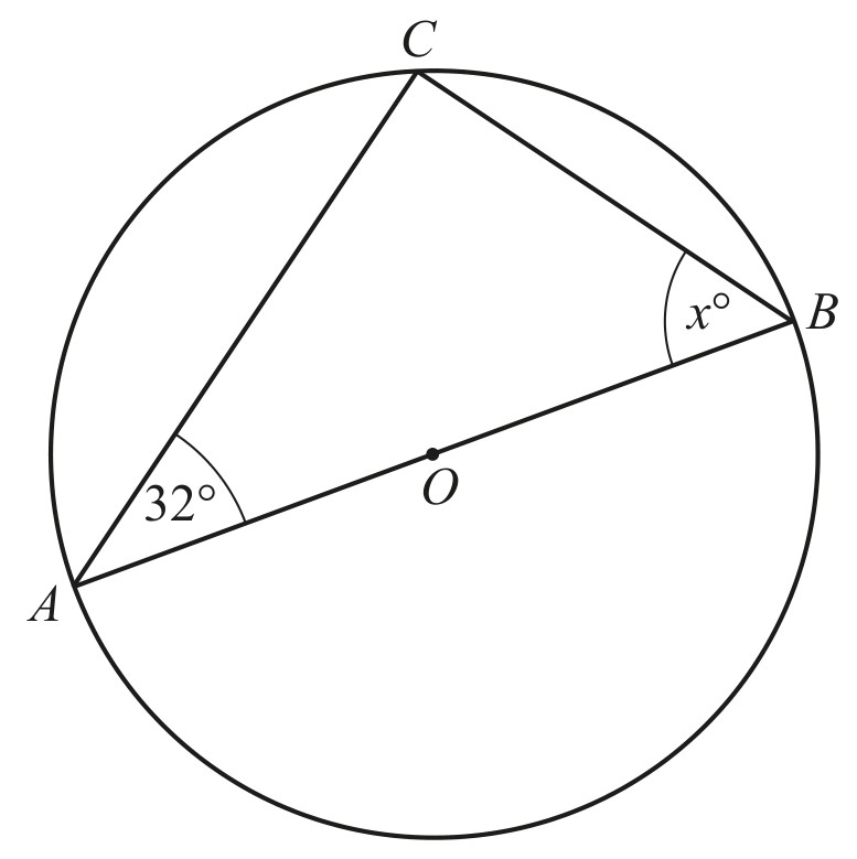 NOT TO SCALE