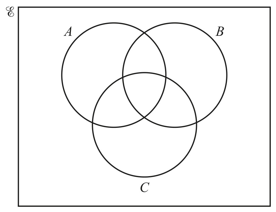 Figure for Question 3 — CAIE IGCSE Mathematics Extended