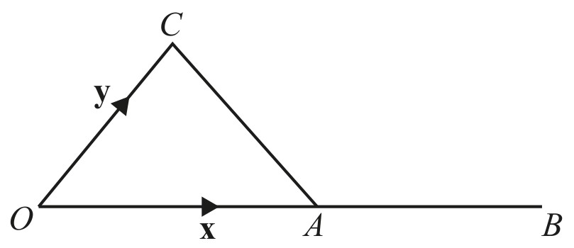 Figure for Question 2 — CAIE IGCSE Mathematics Extended