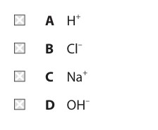 Figure for Question 5 — Edexcel IGCSE Chemistry