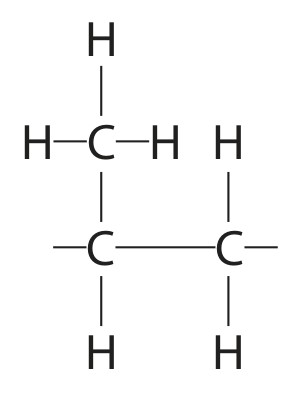 Figure for Question 6 — Edexcel IGCSE Chemistry
