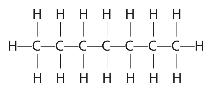 Figure for Question 2 — Edexcel IGCSE Chemistry