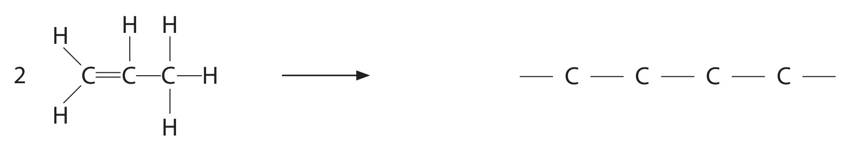 Figure for Question 5 — Edexcel IGCSE Chemistry