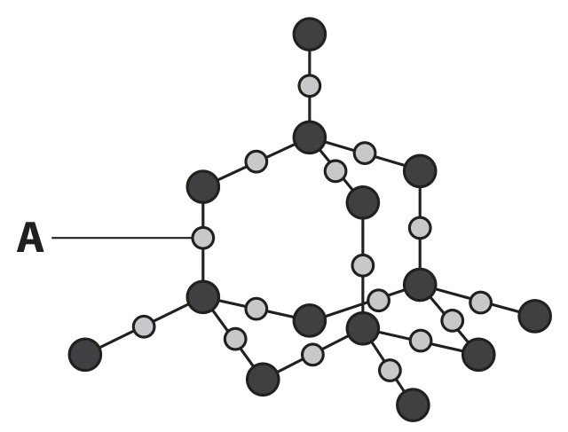 Figure for Question 8 — Edexcel IGCSE Chemistry