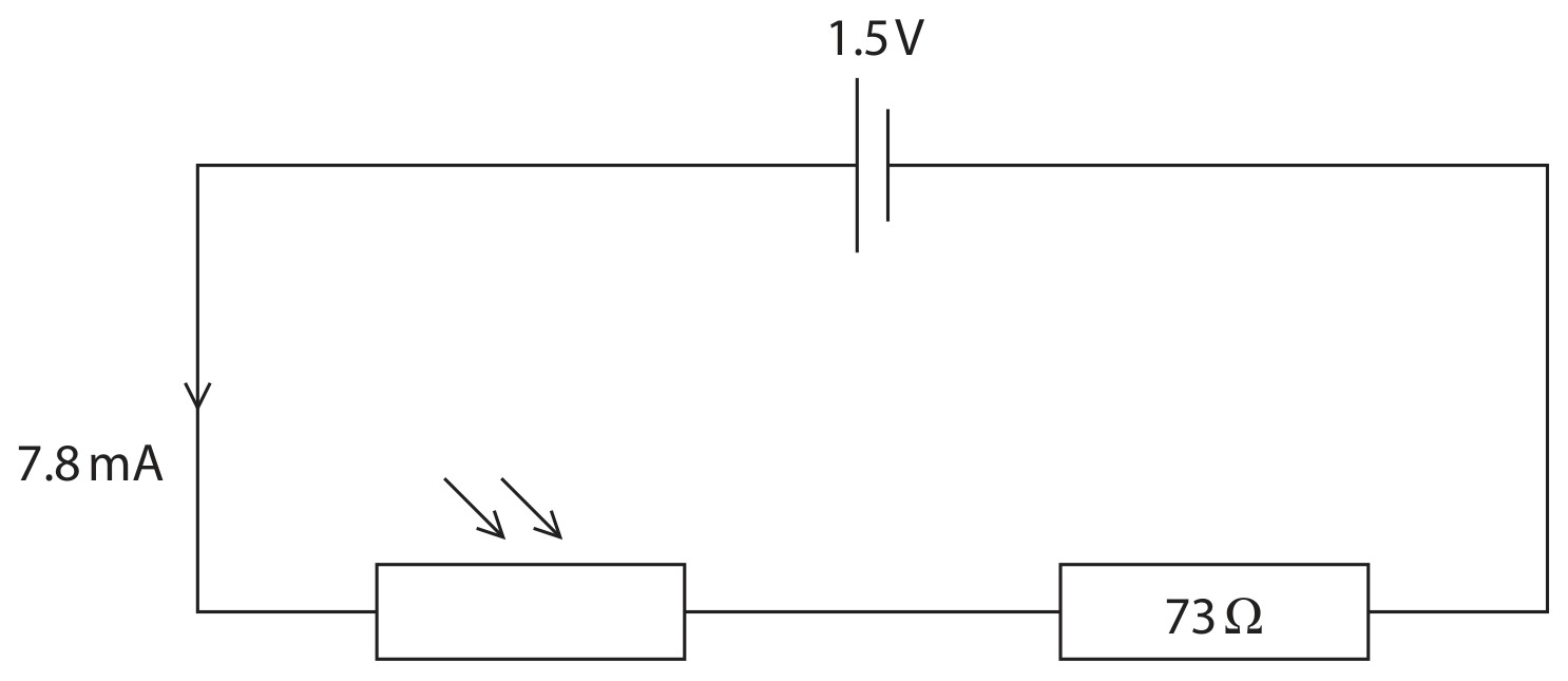 Figure for Question 7 — Edexcel IGCSE Physics