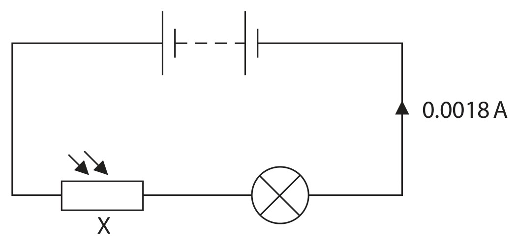 Figure for Question 1 — Edexcel IGCSE Physics