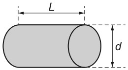 Fig. 1.1