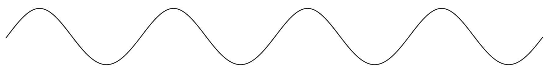 Figure for Question 4 — Edexcel IGCSE Physics