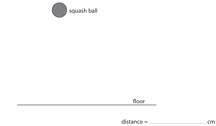 Figure for Question 2 — Edexcel IGCSE Physics