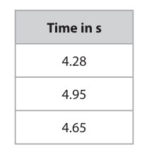 Figure for Question 4 — Edexcel IGCSE Physics