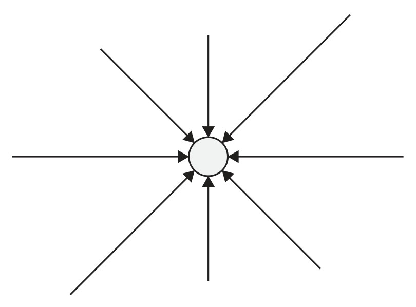 Figure for Question 5 — Edexcel IGCSE Physics — Option A